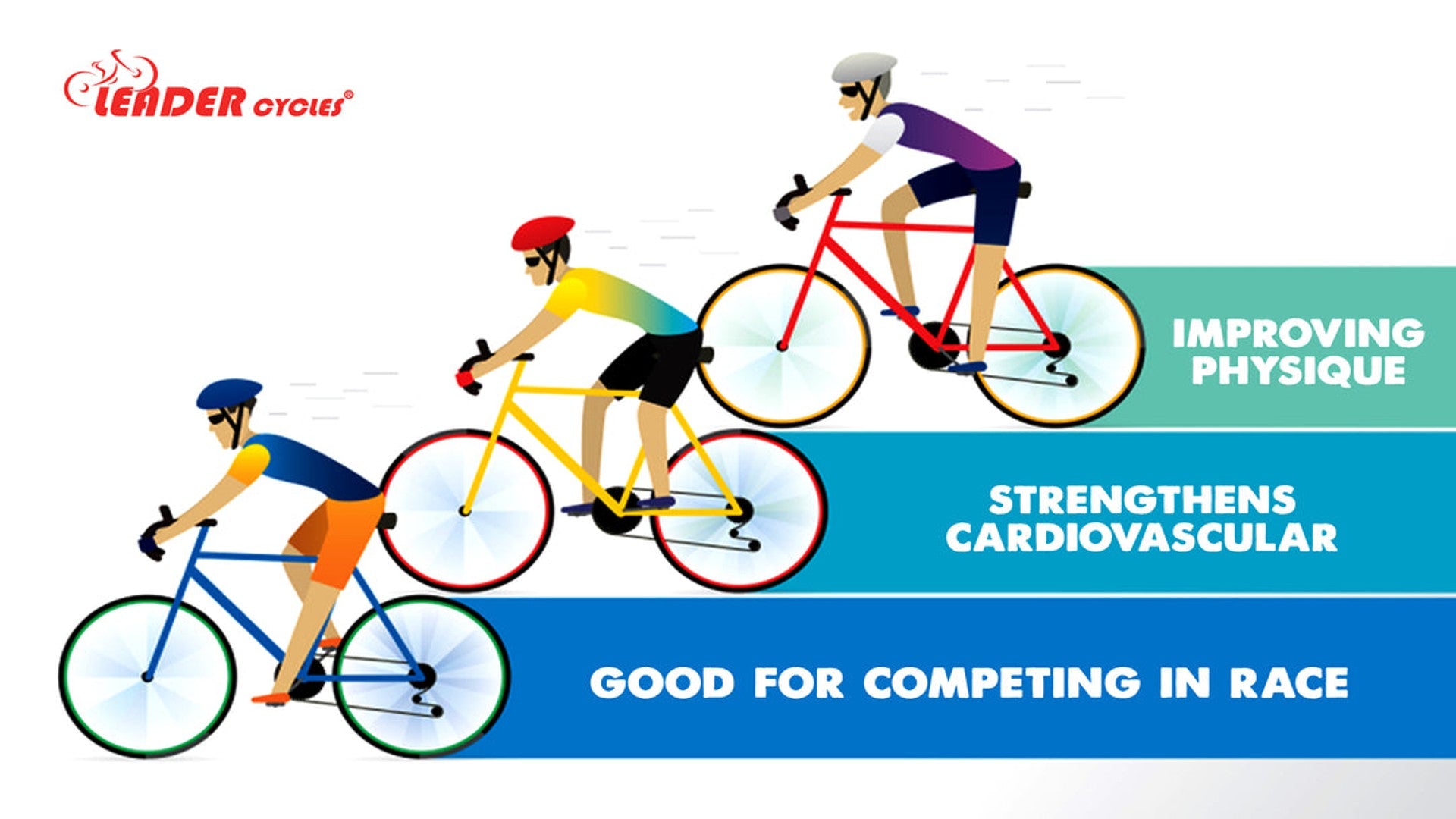 Benefits What Muscles Is Cycling Good For Peloton Bike Benefits