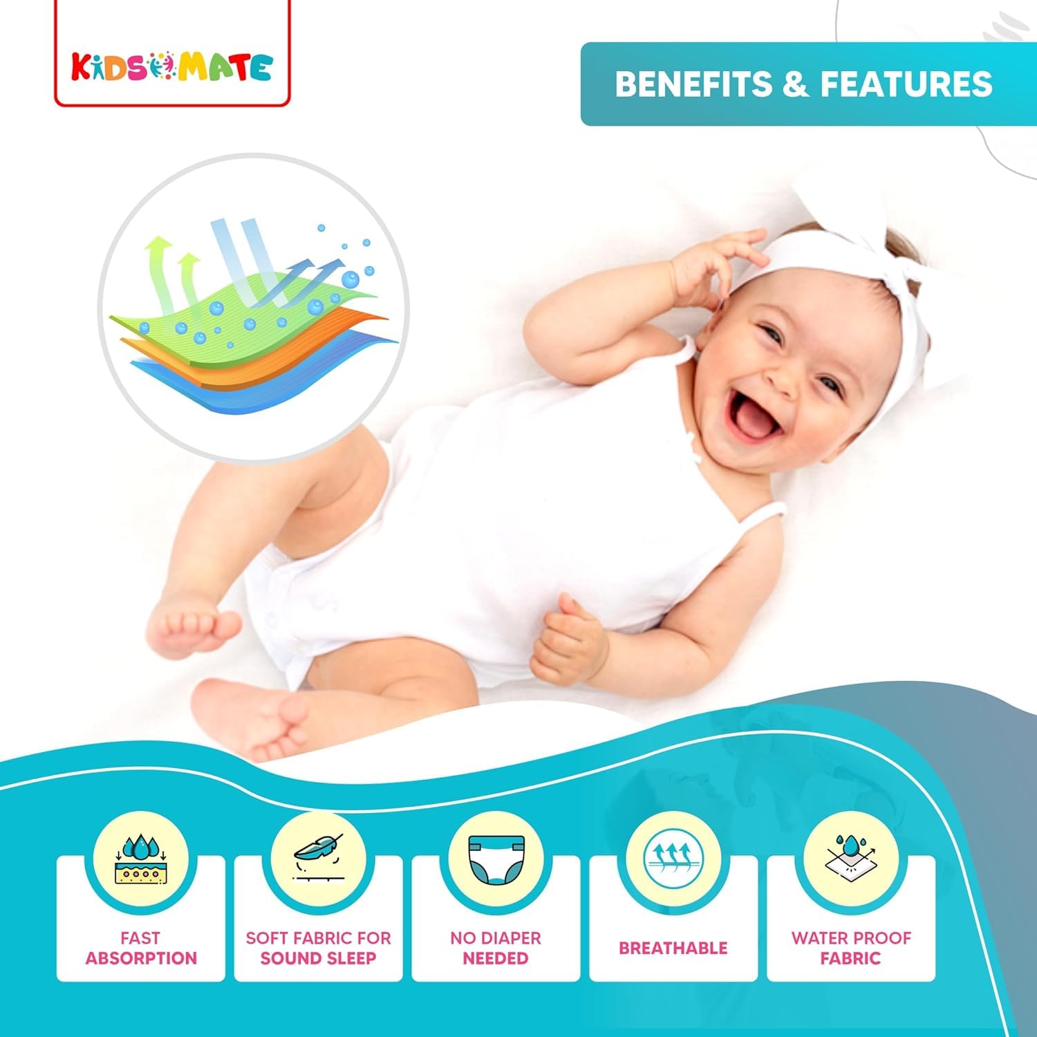 Kidsmate Waterproof Quick Dry Sheet for Baby